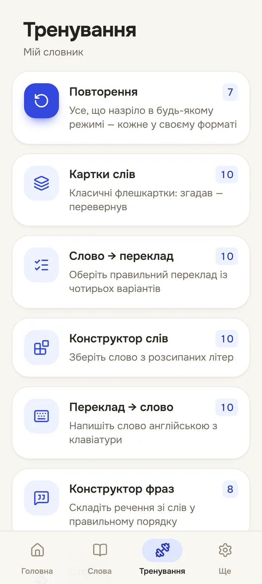 Список тренувань